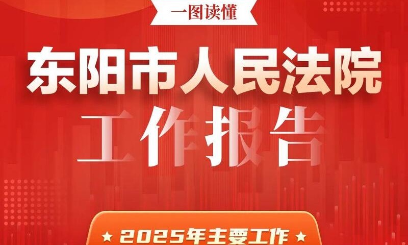 一圖讀懂！東陽市人民法院工作報...