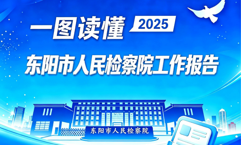 一圖讀懂！東陽市人民檢察院工作...