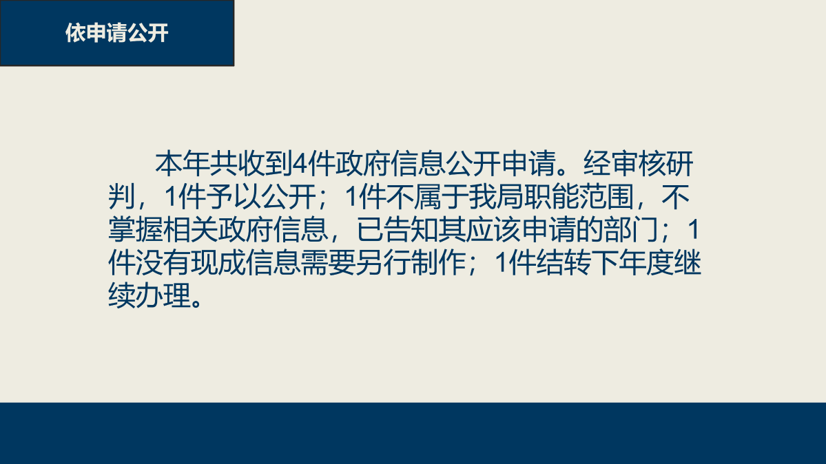 東陽市綜合行政執法局2022年政府信息公開工作年度報告（圖解）_04.png